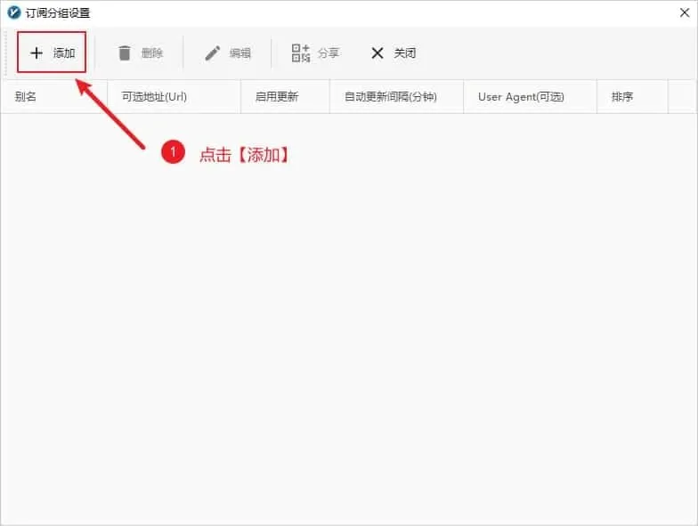 订阅分组设置窗口里还没有任何分组,点左上角的添加新建一个